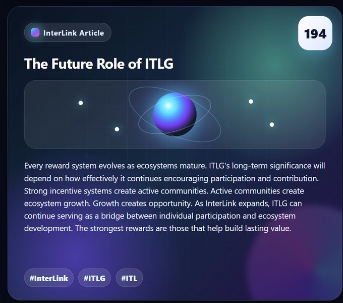 The image shows a poster with a blue planet and white stars, accompanied by text that reads "The Future Role of ITLG" and "Every reward system evolves as ecosystems mature. ITLG'S long-term significance will depend on how effectively it continues encouraging participation and contribution". The poster is displayed in the bottom right corner of the image.