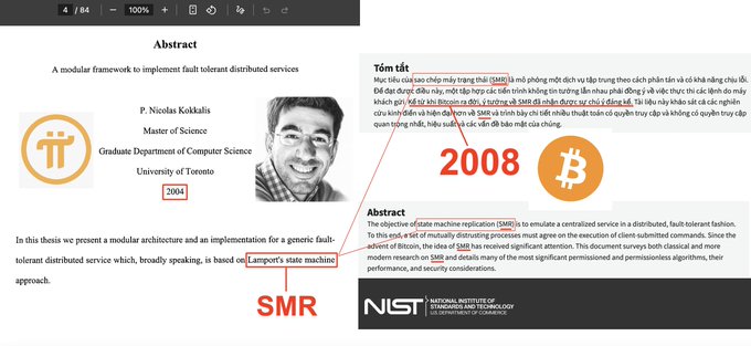 An academic presentation slide displays an abstract from a 2004 Master of Science thesis by P. Nicolas Kokkalis on a modular framework for fault tolerant distributed services, with annotations connecting concepts like 'Lamport's state machine', 'SMR', and '2008' to a Bitcoin symbol and the 2008 Bitcoin whitepaper abstract.