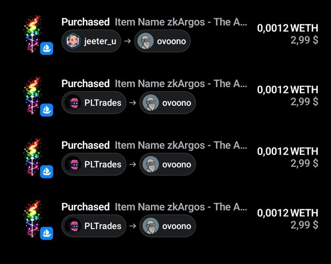 A dark screen displays a series of NFT purchase notifications on OpenSea, showing the item 'zkArgos - The A...' being bought from sellers 'jeeter_u' and 'PLTrades' by 'ovoono' for 0.0012 WETH each.