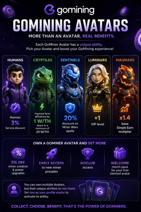 A promotional graphic for 'GOMINING AVATARS' displays five character types—Humans, Cryptiles, Sentinels, Luminar, and Magmars—each with specific benefits like 'Maintain 3% Service discount' and 'x1.4 base Simple Earn multiplier'.