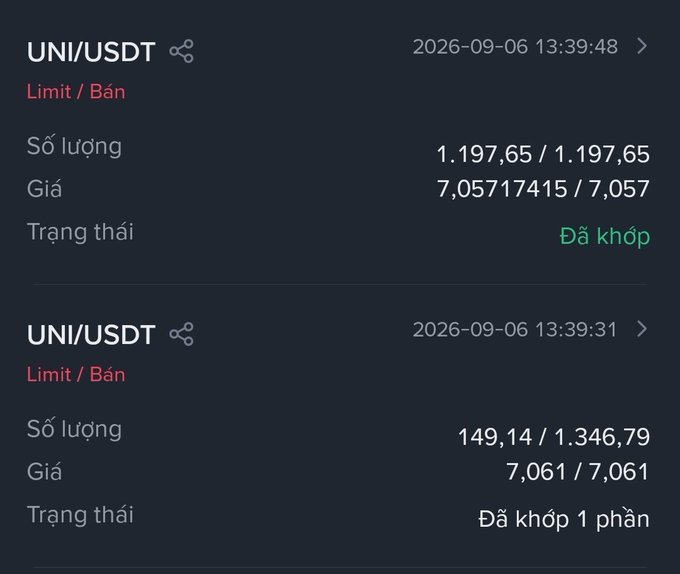 Screenshot of two executed UNI/USDT limit sell orders dated 2026-09-06, showing 149.14 UNI filled at $7.061 and a remaining 1,197.65 UNI filled at $7.057 — confirming the trader's claim of cashing out ~1,450 UNI at ~$7 for nearly $10k in profit.