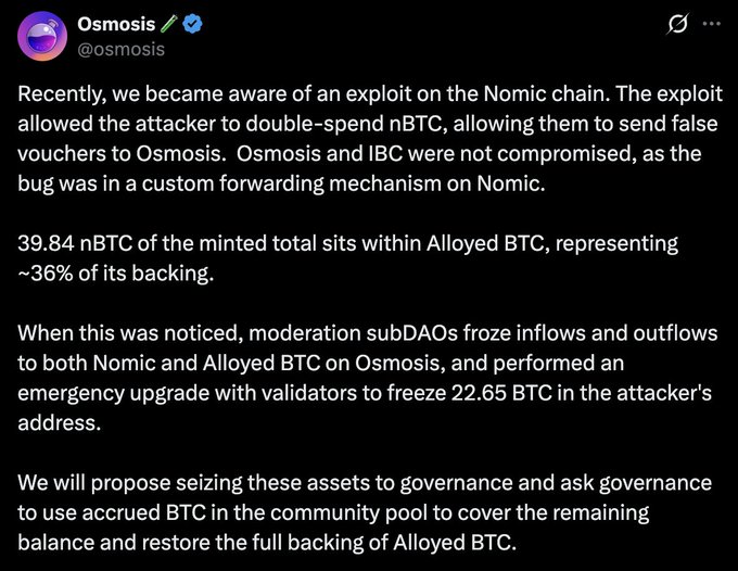 Osmosis (@osmosis) posted a tweet announcing that an exploit on the Nomic chain allowed an attacker to double-spend nBTC and send false vouchers to Osmosis, clarifying that Osmosis and IBC were not compromised but rather a custom forwarding mechanism on Nomic was at fault. The post details that 39.84 nBTC (~36% of Allayed BTC's backing) was affected, and that moderation subDAOs froze inflows/outflows and performed an emergency validator upgrade to freeze 22.65 BTC in the attacker's address. Osmosis plans to propose seizing these assets through governance and using the community pool's BTC to restore Allayed BTC's full backing, with the image showing the full statement from the official @osmosis Twitter account.