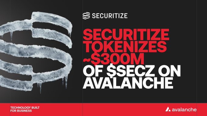 The image is a promotional graphic announcing that Securitize is tokenizing approximately $300 million of its SECZ asset on the Avalanche blockchain. It features Securitize's logo styled as a stacked, icy formation on a black background, with the headline "SECURITIZE TOKENIZES ~$300M OF $SECZ ON AVALANCHE," and includes the tagline "TECHNOLOGY BUILT FOR BUSINESS" alongside the Avalanche logo. The graphic visually reinforces the post's claim that Securitize now has over $700 million in tokenized real-world assets (RWAs) on Avalanche, with SECZ being a key addition as the largest tokenized stock debut on the network.