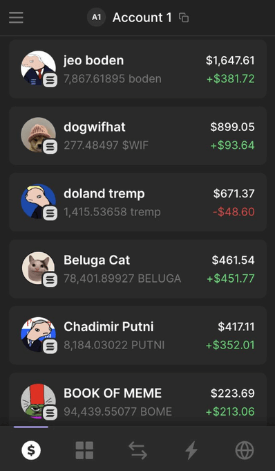 A cryptocurrency portfolio app screenshot showing 'Account 1' with holdings including jeo boden ($1,647.61), dogwifhat ($899.05), doland tremp ($671.37), Beluga Cat ($461.54), Chadimir Putni ($417.11), and BOOK OF MEME ($223.69).