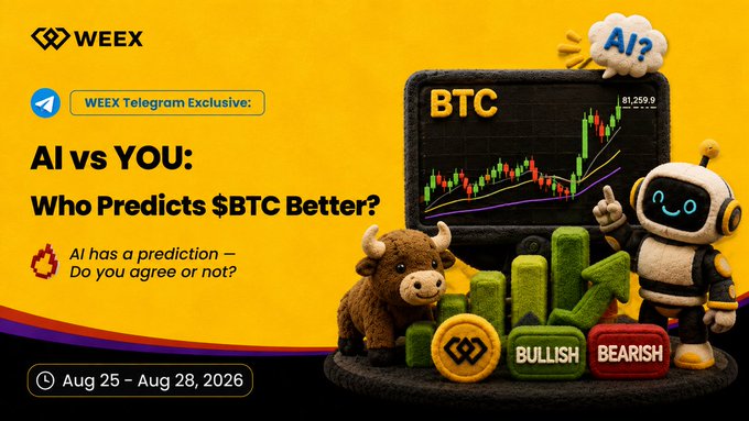The image is a WEEX Telegram Exclusive promotional graphic titled "AI vs YOU: Who Predicts $BTC Better?" asking users if they agree with AI's prediction, featuring a cartoon robot, a $BTC candlestick chart showing $81,259.9, a bull figure, and "Bullish"/"Bearish" buttons, with a campaign window of Aug 25–Aug 28, 2026. It ties to the accompanying post by inviting users to ask AI for a BTC prediction after the $80K breakout and share their own call, directly supporting the "AI vs YOU" prediction challenge shown in the graphic.
