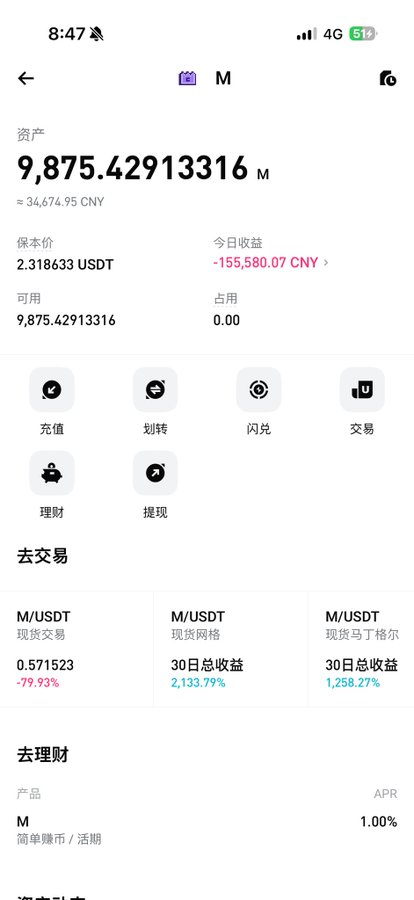 The image shows a smartphone screen displaying a spreadsheet with details about various market projects, including the price of Bitcoin, other cryptocurrencies, stock prices, and more. The focus seems to be on the potential impact of these projects on a bull market or a bear market. The text in the image includes phrases like "Bull market," "Bear market," "High-market-cap projects crashing 70% in a single day" (with both hands), and several other financial terms.