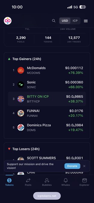 A mobile app screenshot of a cryptocurrency tracker showing market stats including TVL of 2,290, 144 tokens, and 12,577 24h trades, with top gainers like McDonalds (+76.39%) and Sonic (+66.00%).