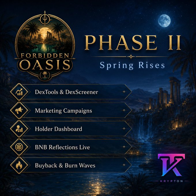 A promotional graphic for "Forbidden Oasis" Phase II ("Spring Rises") displayed against a moonlit oasis backdrop with ancient ruins, listing key roadmap milestones: DexTools & DexScreener, Marketing Campaigns, Holder Dashboard, BNB Reflections Live, and Buyback & Burn Waves, branded with the Krypton logo.