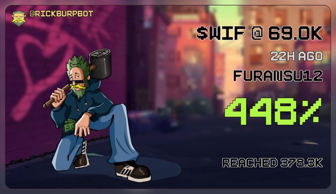 Crypto trading card graphic by @RICKBURPBOT showing a street-style character with a hammer, displaying '$WIF @ 69.0K', 'FURANSUI2', '448X', and 'REACHED 378.3K' stats.