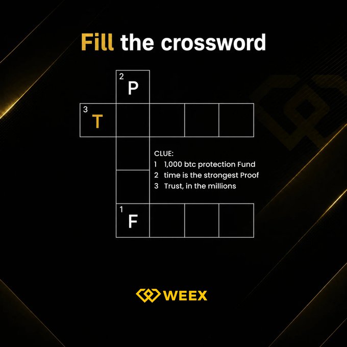 A 'Fill the crossword' puzzle branded with the WEEY logo, featuring clues: 1) '1,000 btc protection Fund', 2) 'time is the strongest Proof', and 3) 'Trust, in the millions', with starting letters P, T, and F visible in the grid.