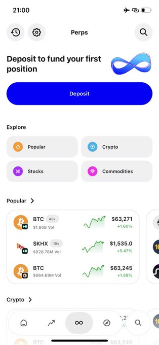A mobile trading app (Perps) interface showing a 'Deposit to fund your first position' prompt with categories for Popular, Crypto, Stocks, and Commodities, and BTC trading at $63,271 (+1.60%).