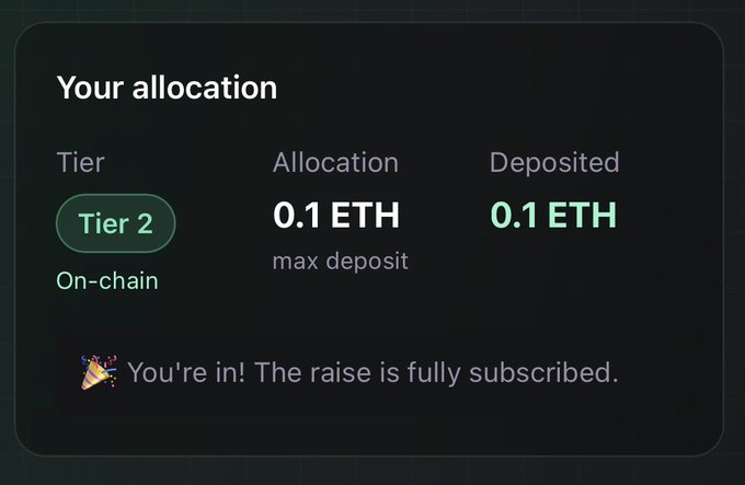 Dark-themed crypto allocation screen showing 'Your allocation' with 'Tier 2 On-chain,' 'Allocation 0.1 ETH,' 'Deposited 0.1 ETH,' and a message "You're in! The raise is fully subscribed" with a party popper emoji.