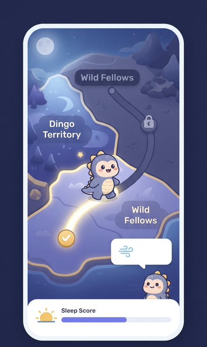 A mobile app interface showing a stylized nighttime map with regions labeled 'Wild Fellows' and 'Dingo Territory', featuring a cartoon dinosaur character, a sleep score bar at the bottom, and a weather icon indicating windy conditions.