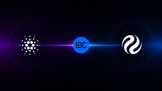 The image depicts the Cardano logo on the left connected by a glowing line through a central "IBC" circle to the Injective logo on the right, visually representing the post's message about Cardano joining Injective's ecosystem via the IBC standard rather than relying on traditional bridges.