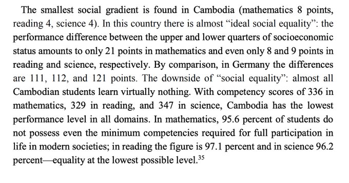 An excerpt of academic text discussing social gradient and educational performance in Cambodia compared to Germany, citing competency scores and percentages of students lacking minimum competencies in mathematics, reading, and science.