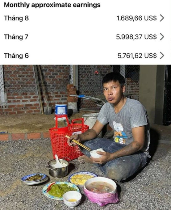 A screenshot showing monthly approximate earnings of 1,689.66 US$, 5,998.37 US$, and 5,761.62 US$ for Tháng 8, Tháng 7, and Tháng 6 respectively, accompanied by a photo of a man eating a meal on the ground at night.