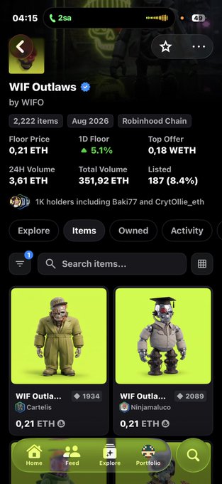 A screenshot of the "WIF Outlaws" NFT collection on Robinhood Chain, showing floor prices of 0.21 ETH, a 24-hour volume of 3.61 ETH, and 2,222 items, with the cheapest listed NFT "Cartelis" at 0.21 ETH featured at the bottom. The image relates to the post by showcasing the WIF Outlaws collection, supporting the claim about finding an "alpha" opportunity in this NFT project.