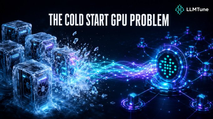 A dramatic banner image titled "THE COLD START GPU PROBLEM" featuring ice-covered GPUs on the left transitioning through glowing energy waves into a connected network of nodes on the right, with the "LLMTune" logo in the corner, visually representing the challenge of transforming frozen, underutilized GPU resources into an active decentralized supercomputing network.