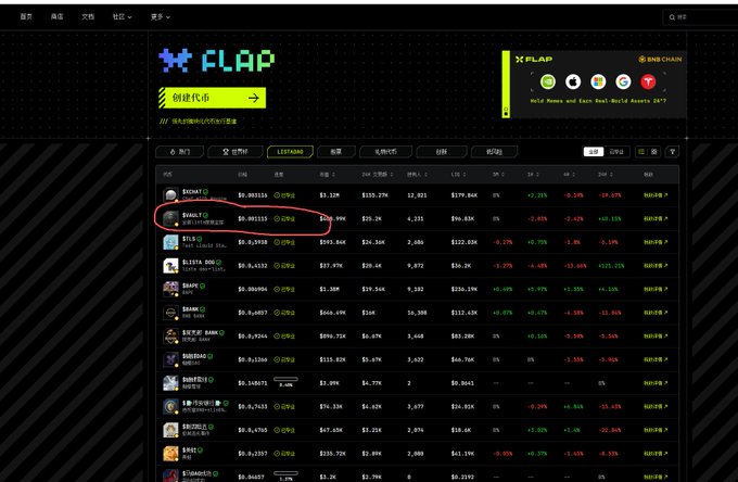 The image shows a screenshot of the X FLAP website (Bnb Chain) with a meme token rankings table, where $VAULT is highlighted in red, currently priced at $0.001155 with a market cap of $1,229.7K. This relates to the post by highlighting the FLAP Launchpad platform and showcasing $VAULT as one of the token projects listed on the site, tying the announcement of the new website launch to an active community-driven meme token project.
