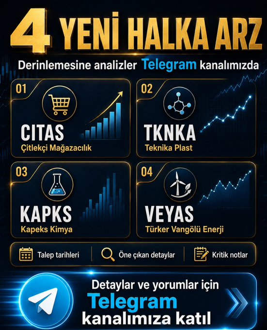 A Turkish-language financial infographic promoting "4 YENİ HALKA ARZ" (4 New IPOs), featuring tickers CITAS (Çitlekçi Mağazacılık), TKNKA (Teknika Plast), KAPKS (Kapeks Kimya), and VEYAS (Türker Vangölü Enerji), with a call-to-action directing viewers to a Telegram channel for in-depth analysis. The image relates to the post by previewing upcoming IPO opportunities following the discussion of current returns on #TLY and #THF.