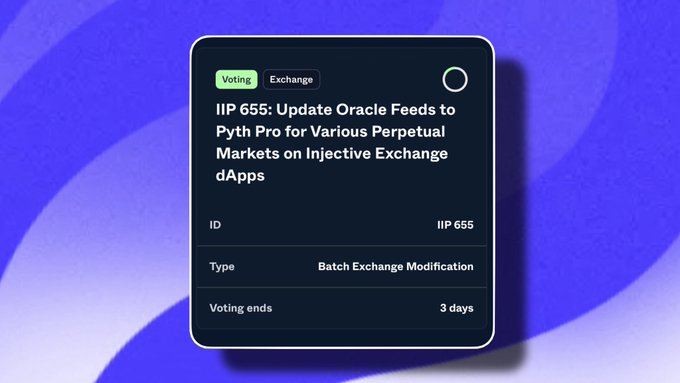 The image shows a post about an Oracle update for governance voting on the $INJ The proposal upgrades oracle feeds for 20 active perpetual markets from Pyth Core to Pyth Pro Covering pairs like BONK, NEAR, PENDLE, RAY, and more. The text in the image is related to the Oracle update, which has been live for governance voting since January 6th.