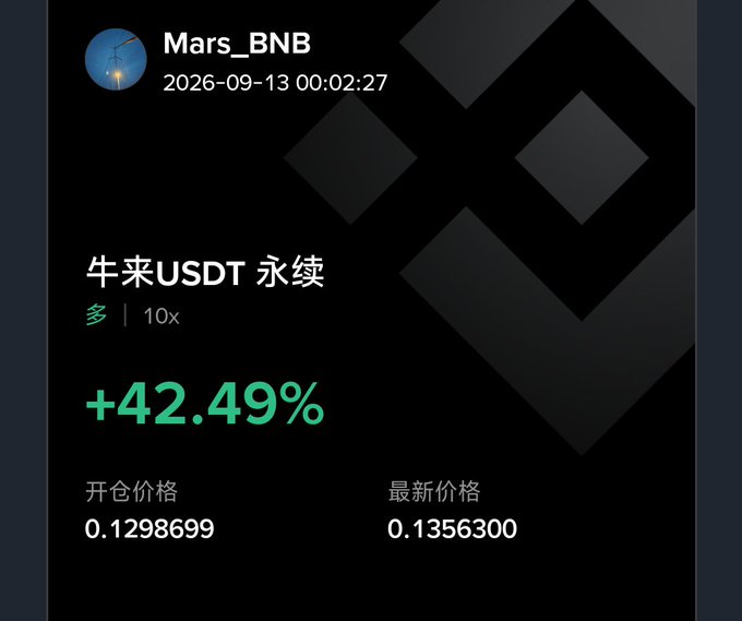 A cryptocurrency trading screenshot from Mars_BNB showing a long (多) 10x position on 牛来USDT perpetual with +42.49% gain, opening at 0.1298699 and latest price 0.1356300.