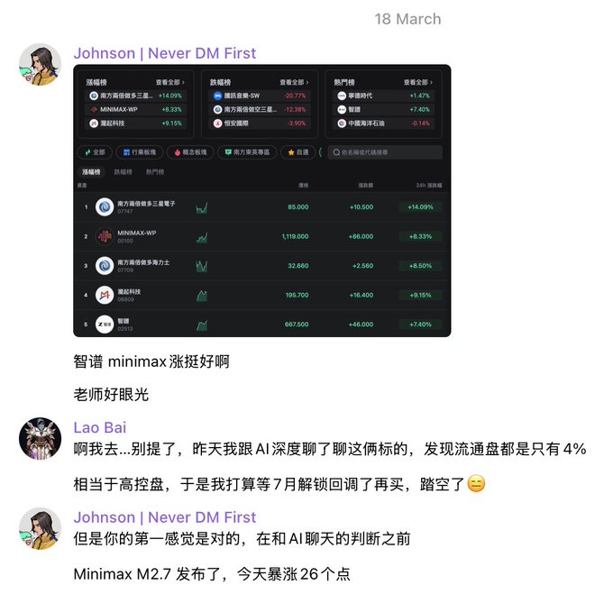 The image shows a screenshot from a conversation between three people who are discussing a stock trading platform called Minimax. The post displayed on the screen of this conversation details an overnight jump of the stock price and mentions the low circulation ratio that led to its loss during the month of March. One person, in particular, seems disinterested and has posted a smiley face instead of taking action or discussing further about the trading platform. The other two people are engaged in the discussion, actively participating in the conversation with their thoughts on Minimax.