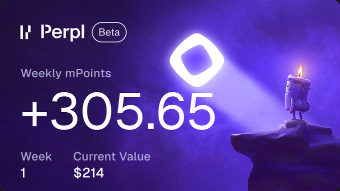 The image shows a Perpl Beta dashboard displaying Weekly mPoints of +305.65 for Week 1, with a current value of $214, visually representing the monetary reward earned from the perps trading strategy mentioned in the post. The stylized candle character on the right adds a gamified branding element to the platform's points tracking interface.