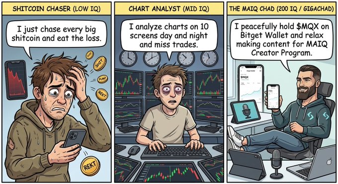 A three-panel cartoon comparing crypto trader archetypes: 'SHITCOIN CHASER (LOW IQ)', 'CHART ANALYST (MID IQ)', and 'THE MAIQ CHAD (200 IQ / GIGACHAD)' holding $MQX on Bitget Wallet.