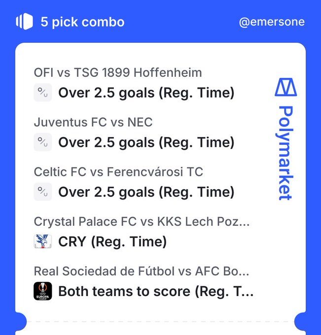 A blue-themed sports betting interface titled '5 pick combo' from Polymarket, listing various soccer matches including OFI vs TSG 1899 Hoffenheim and Juventus FC vs NEC, with predictions like 'Over 2.5 goals'.
