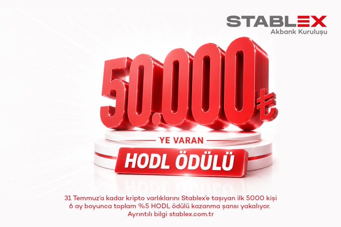 The image is a promotional graphic for Stablex (an Akbank subsidiary) featuring large red 3D text reading "50.000 ₺" with "YE VARAN HODL ÖDÜLÜ" (HODL Reward up to) below it, announcing that the first 5,000 people who deposit crypto assets to Stablex by July 31 will have a chance to win a total of 5% HODL reward over 6 months. The promotional banner visually emphasizes the 50,000 TL prize and ties directly into the accompanying post encouraging users to enter "HODL" as their invitation code.