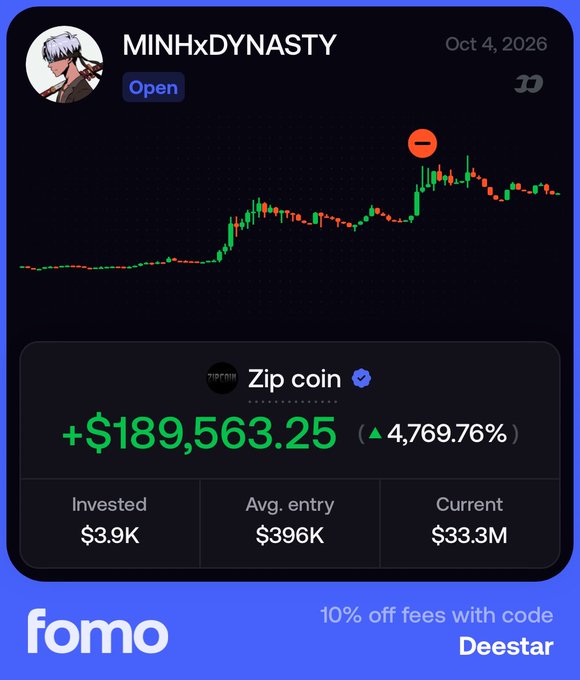 The image showcases trader MINHxDYNASTY's massive gain of +$189,563.25 (+4,769.76%) on $Zipcoin, turning an initial $3.9K investment into $33.3M current value, as highlighted in the post celebrating his third six-figure trade in 30 days. The chart displays the dramatic price surge and subsequent pullback, illustrating the high-risk, high-reward nature of his 50x flip mentioned in the caption.