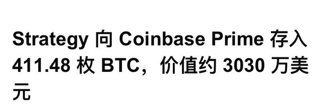The image features a gray background with white text that reads "Strategy Ij Coinbase Prime 41,1.48 BTC, Btc, 3030". The text is written in Chinese characters, which indicates that this content may be available in multiple languages or could be related to international markets and investments.