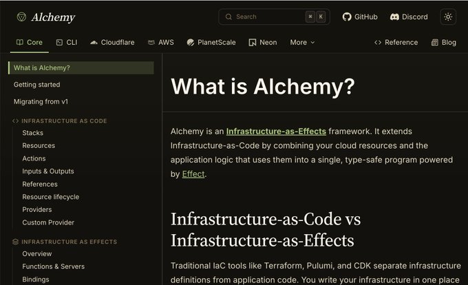 A screenshot of the Alchemy documentation website showing a 'What is Alchemy?' page that describes it as an 'Infrastructure-as-Effects' framework, with a left sidebar navigation menu listing topics like Core, CLI, Cloudflare, AWS, and PlanetScale.
