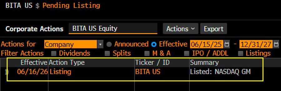 The image shows an Excel table or chart displaying BITA US' pending listing for a new cryptocurrency fund called BitAlice. It's an effective action type fund that targets a 15-25% annual yield, with Bitcoin exposure and shares of BlackRock's Bitcoin ETF (BITA). The fund aims to provide both regular income payments to investors and Bitcoin exposure through the crypto market.