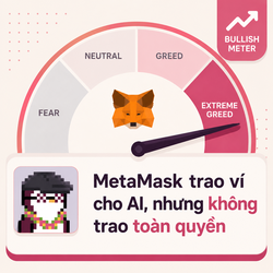 A 'Bullish Meter' graphic pointing to 'EXTREME GREED' with the text 'MetaMask trao vị cho AI, nhưng không trao toàn quyền' below a pixel art fox.
