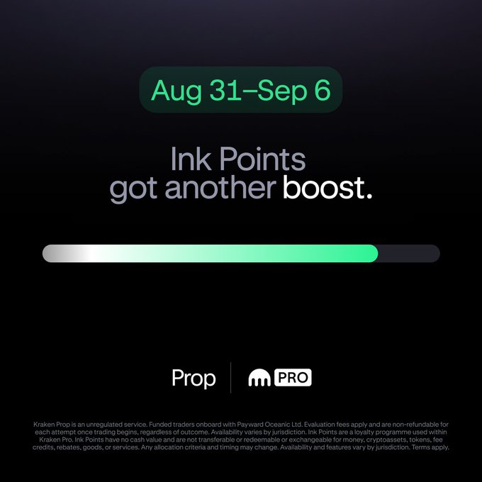 A Kraken Prop promotional graphic featuring the text "Aug 31–Sep 6" and "Ink Points got another boost," with a green progress bar and the Prop and PRO logos, advertising an Ink Points promotion that aligns with the post's announcement of an extra Ink Points boost for new evaluations during that week.