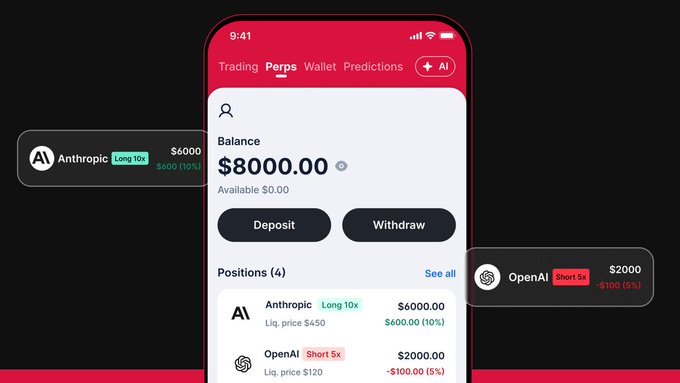 A mobile phone screen displaying the Blockchain Wallet's Perps tab shows a trading interface with a $8,000.00 balance and two open positions—a Long 10x Anthropic position worth $6,000 (+10%) and a Short 5x OpenAI position worth $2,000 (-5%)—illustrating the post's announcement that users can now trade pre-IPO shares of both companies with no expiration date.