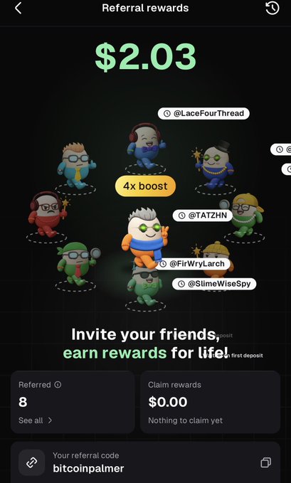 A “Referral rewards” screen shows $2.03, a “4x boost,” usernames such as @LaceFourThread, @TATZHN, @F1rWryLarch, and @SlimeWiseSpy, plus “Referred 8,” “Claim rewards $0.00,” and referral code “bitcoinpalmer.”