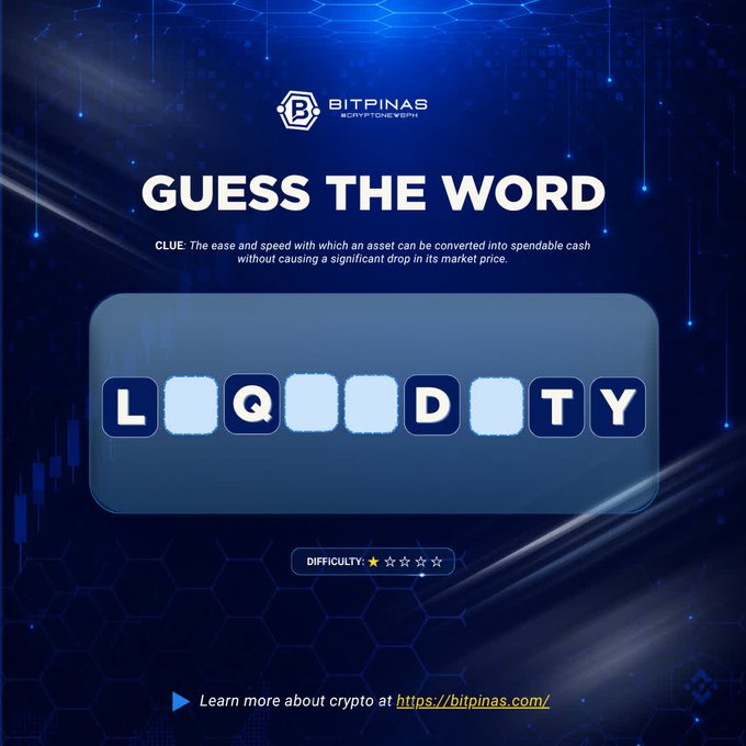 A 'GUESS THE WORD' game from BITPINAS with the clue 'The ease and speed with which an asset can be converted into spendable cash without causing a significant drop in its market price,' revealing the letters L_Q_D_TY with a 1-star difficulty.