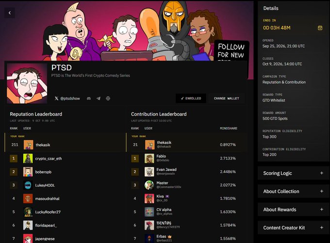 A digital leaderboard page for a cryptocurrency campaign called 'PTSD is the World's First Crypto Comedy Series', showing reputation and contribution rankings with user handles like 'thekasik' and 'crypto_czar_eth'.