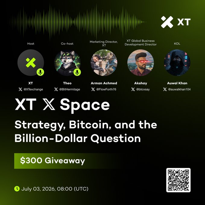 A promotional graphic for an XT X Space event titled "Strategy, Bitcoin, and the Billion-Dollar Question," featuring five participants including Host XT, Co-host Theo, Marketing Director Arman Achmed, Business Development Director Akshay, and KOL Auwal Khan. The image highlights a $300 giveaway and an event date of July 03, 2026, at 08:00 (UTC), with a QR code for joining the space.