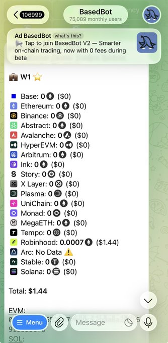A Telegram bot interface for 'BasedBot' with 75,089 monthly users, displaying a portfolio breakdown across various blockchains including Base, Ethereum, Binance, Abstract, Avalanche, HyperEVM, Arbitrum, Ink, Story, X Layer, Plasma, UniChain, Monad, MegaETH, Tempo, Robinhood, Arc, Stable, and Solana, with a total value of $1.44.
