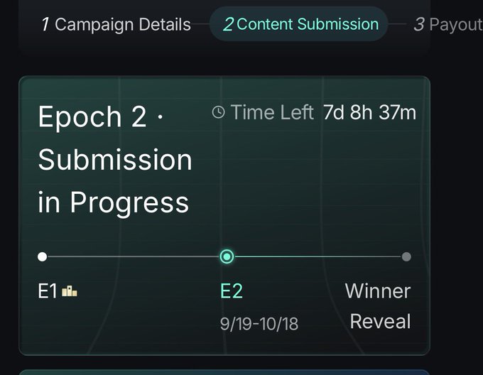 A screenshot of a campaign interface showing 'Epoch 2 - Submission in Progress' with 7d 8h 37m remaining, displaying a timeline progress bar at E2 (9/19-10/18) between E1 and Winner Reveal stages.