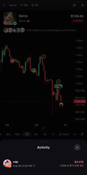A cryptocurrency tracking app displays a downward trending price chart for a token named 'Qenis', with a price of $749.4K showing a 37.5% drop, alongside recent trading activity.