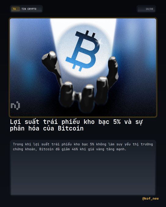 A Vietnamese crypto news graphic titled 'TIN CRYPTO' showing a hand holding a glowing Bitcoin symbol, with the headline about US Treasury bond yields at 5% and Bitcoin's reaction.