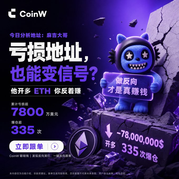 A CoinW cryptocurrency advertisement featuring a blue monster mascot holding a sign in Chinese, promoting reverse trading on ETH with statistics showing 78.00M USD in losses and 335 liquidations.