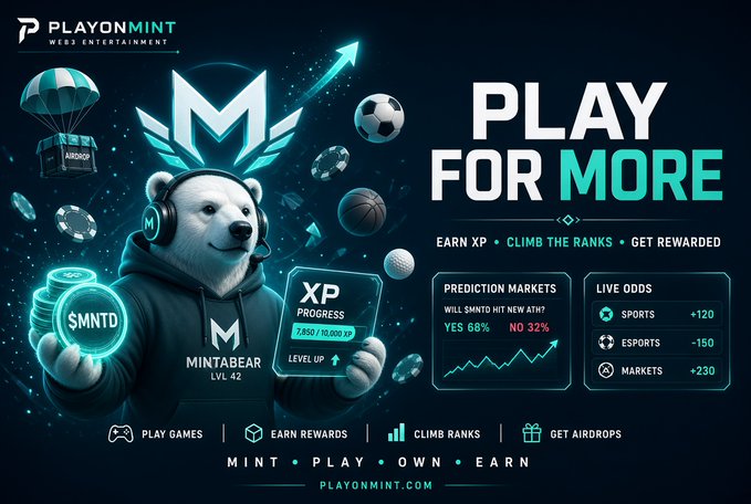 A promotional graphic for 'PLAYONMINT' featuring a polar bear mascot in a hoodie, surrounded by icons for sports, gaming, and crypto, with text encouraging users to 'PLAY FOR MORE', 'EARN XP', and 'CLIMB THE RANKS'.
