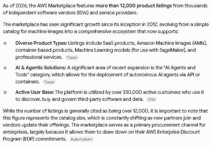 The image presents an infographic-style text overview of AWS Marketplace, highlighting its 12,000+ product listings, 330,000 active customers, and expansion into AI agents and SaaS solutions. It directly supports the post's emphasis on 330,000 potential users, underscoring the platform's massive reach as a target audience for $ICP within the AWS ecosystem.