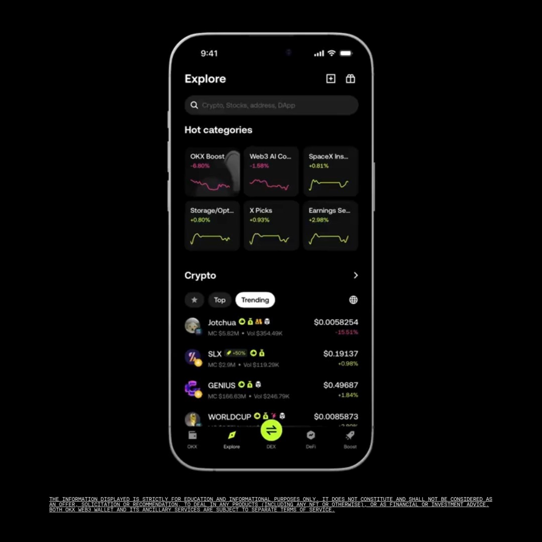 A smartphone displaying the OKX Web3 Wallet "Explore" interface, featuring hot categories (OKX Boost -5.80%, Web3 AI Coins -1.58%, SpaceX Ins... +0.81%, Storage/Opt... +0.80%, X Picks +0.93%, Earnings Se... +2.98%) and trending crypto tokens including JOTCHUA at $0.0058254 (-15.51%), SLX at $0.19137 (+0.98%), GENIUS at $0.49687 (+1.84%), and WORLDCUP at $0.0085873. The image illustrates the post's message about accessing tokenized stocks, metals, and crypto assets directly within the OKX Web3 wallet without needing external dApp connections.